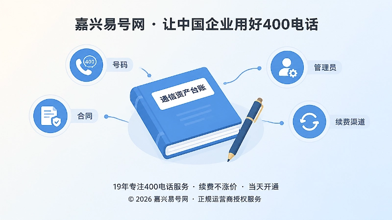 企业通信资产台账主题图