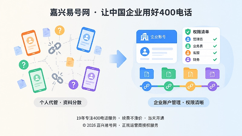 400电话平台可交接与不可交接对比图