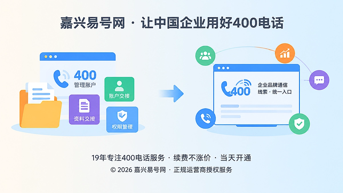 2026年400电话办理企业通信资产可交接主题图