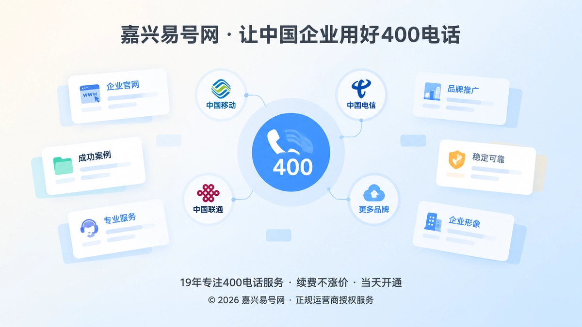 400电话成为企业长期通信资产的抽象场景图