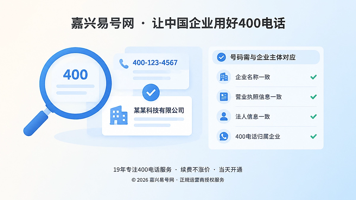 400电话正名：企业名称与号码核对关系示意图