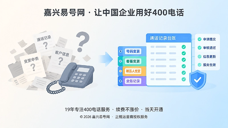 通信变更有记录与无记录的对比插图