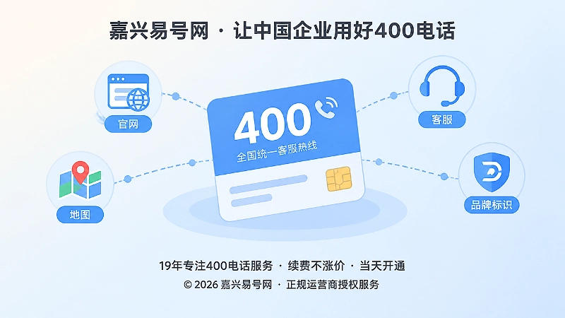 聚焦式配图：400电话数字卡片连接官网地图与客服信源