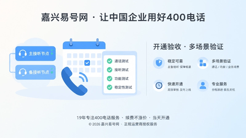 400电话主备接听与多场景验证左图右文式配图