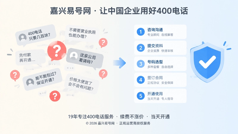 假工单骗局套路与正规流程对比插画