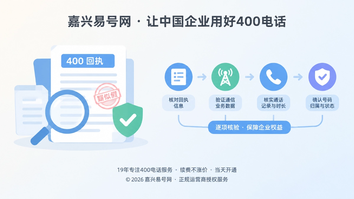 2026年400电话防骗：警惕假工单假回执藏配置风险